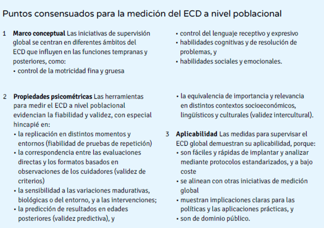 Puntos consensuados para la medición del ECD a nivel poblacional